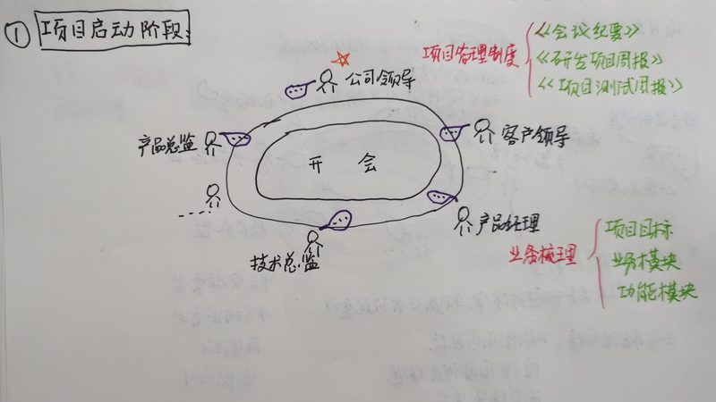 APP软件开发：五大关键注意事项揭秘