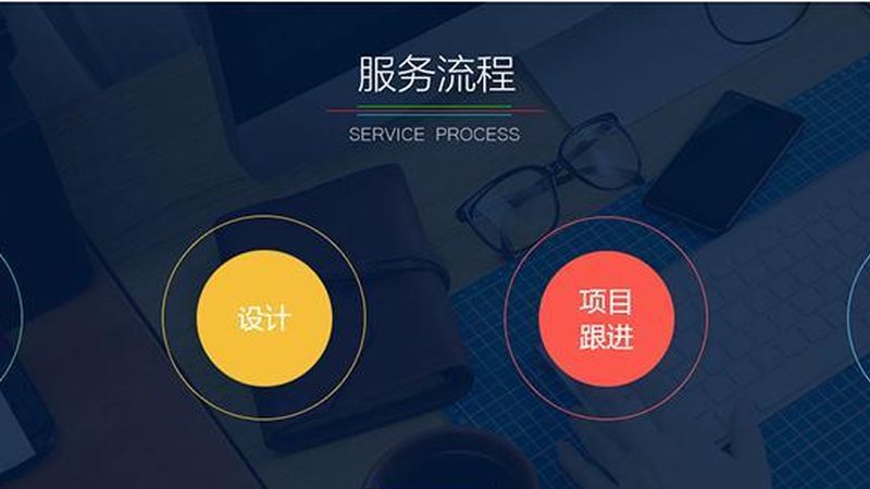 成都软件开发公司服务案例：揭秘微服务架构的落地实践